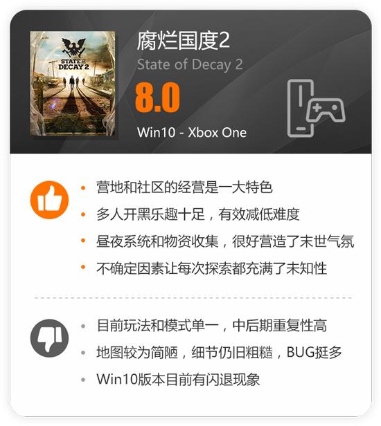 腐烂国度2联机评测,腐烂国度2联机体验感怎么样