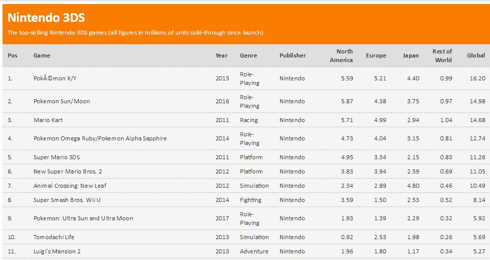 索尼psv如何下游戏,索尼psv操作教程