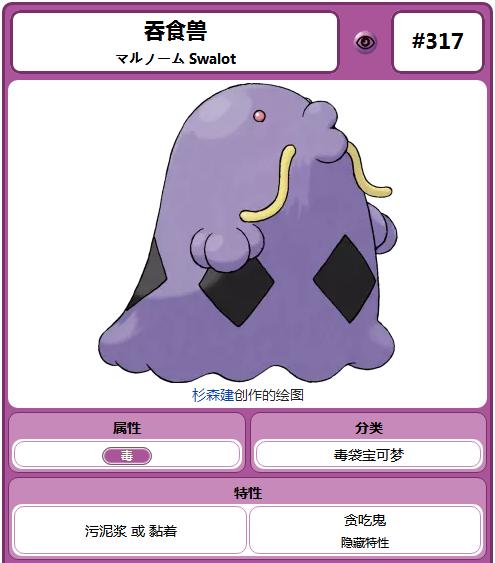 溶食兽位置,溶食兽