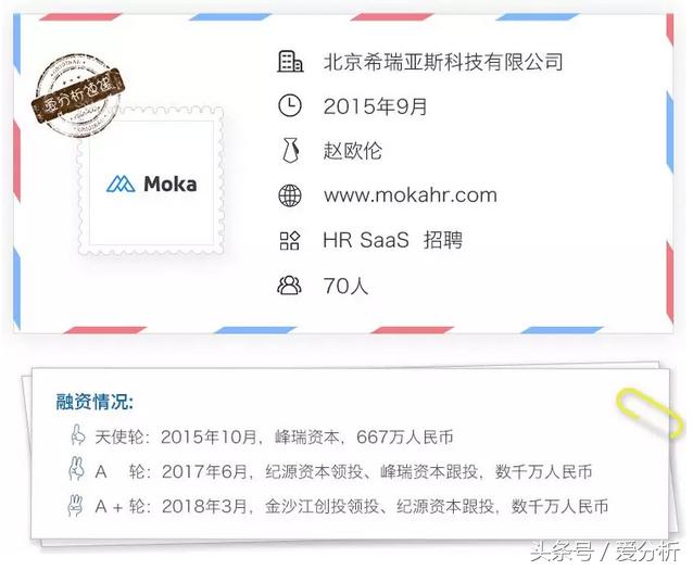 Moka招聘管理系统创始人,moka互联网招聘白皮书