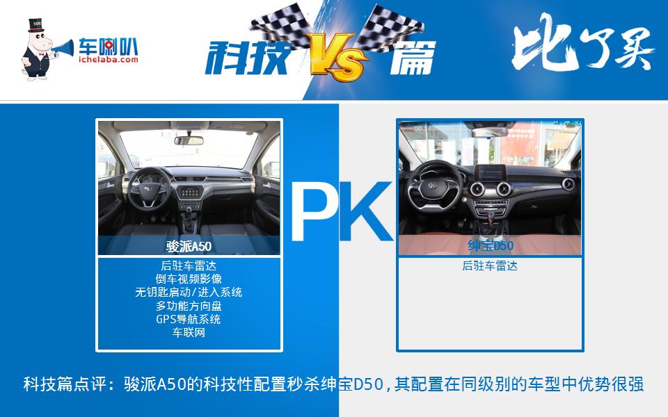 骏派a50喇叭,骏派a50打不着火