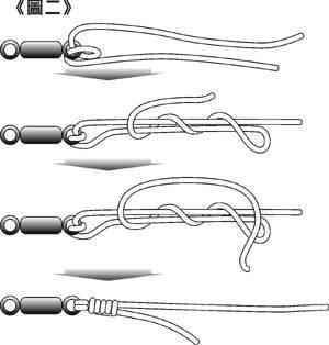 钓鱼主线子线鱼钩连接绑法,2.7米竿子主线子线鱼钩最佳搭配表