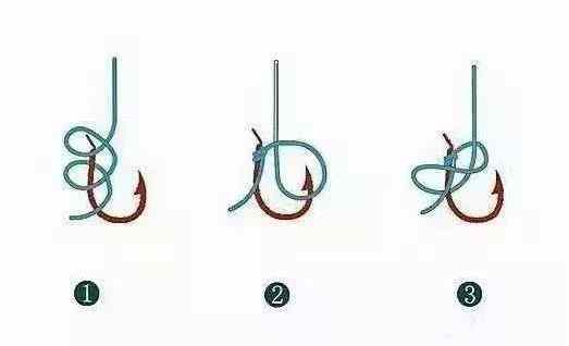 钓鱼主线子线鱼钩连接绑法,2.7米竿子主线子线鱼钩最佳搭配表