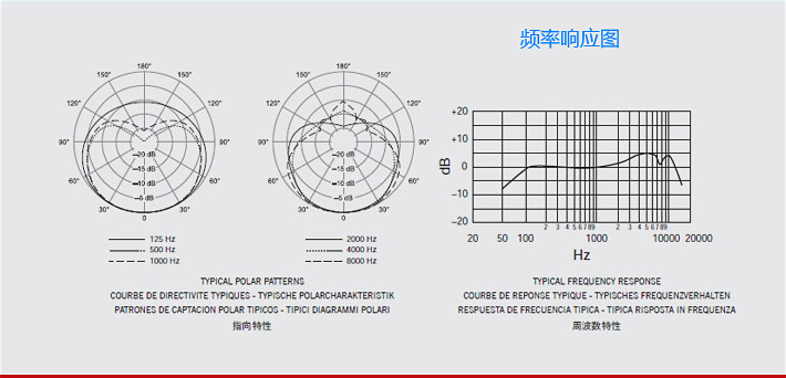 舒尔shure无线麦克风,舒尔qlx24声音小