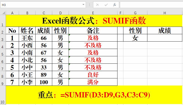 excel的chooseweekday函数公式,excel函数公式index和match的应用
