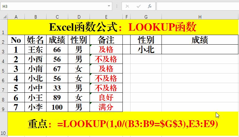 excel常用的100个函数,excel新手必学的十大函数公式