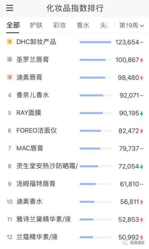 520么么哒完整版视频,520么么哒怎么发