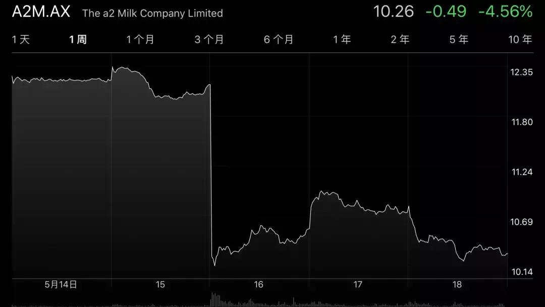 婢冲獟濂剁矇,婢冲獟鐐掍綔