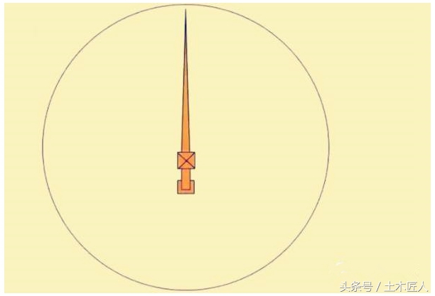在总平面图中如何布置塔吊,施工平面布置图塔吊半径怎么确定