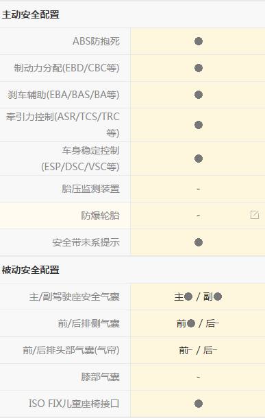 凌派车的实际驾驶,凌派驾驶体验