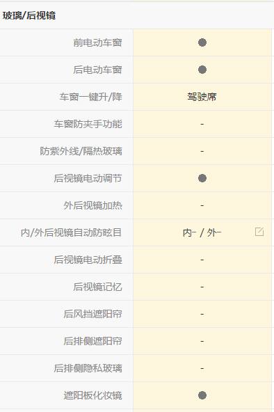 凌派车的实际驾驶,凌派驾驶体验