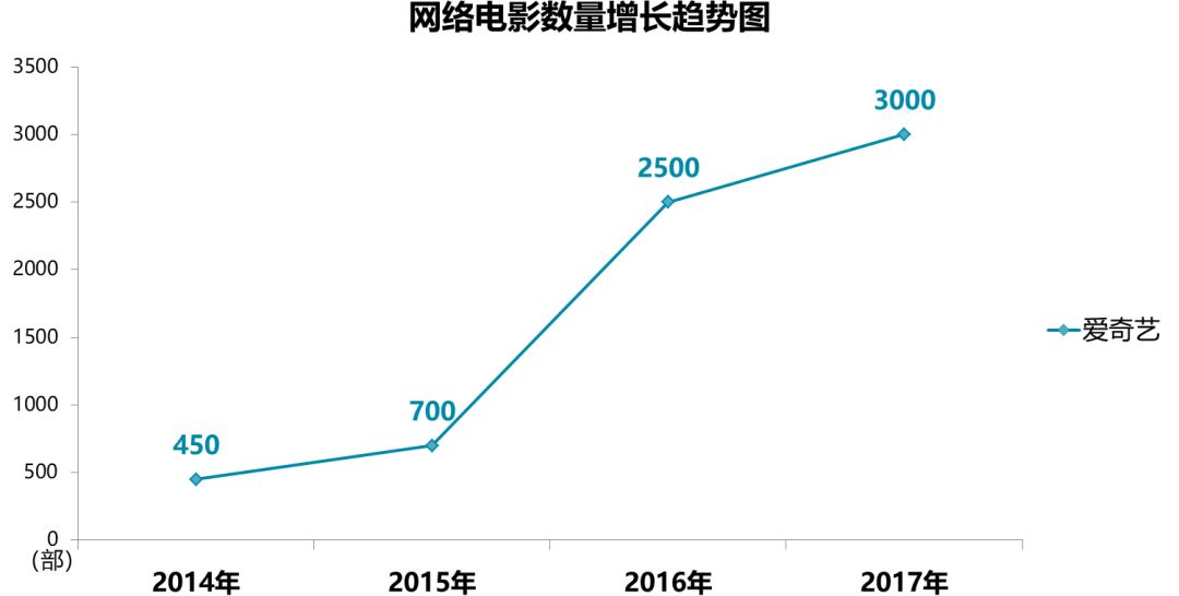 彭禺厶为什么被称为网大一哥,彭禺厶为什么叫网大一哥
