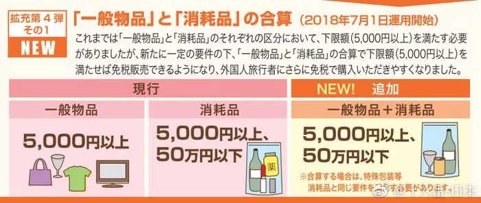 日本必买清单及价格表,去日本旅游最新必买清单