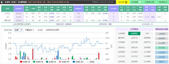 spdex超级指数下载,spdex超级指数意甲