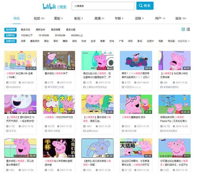 小猪佩奇为什么是粉色的猪,为什么网上这么多小猪佩奇