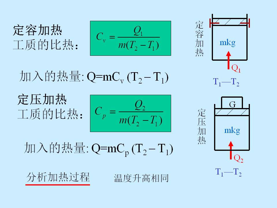 工程力学基础知识总结ppt,工程理论ppt