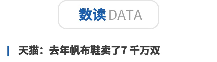 温州鞋企有哪些,新形势下温州鞋企的出路