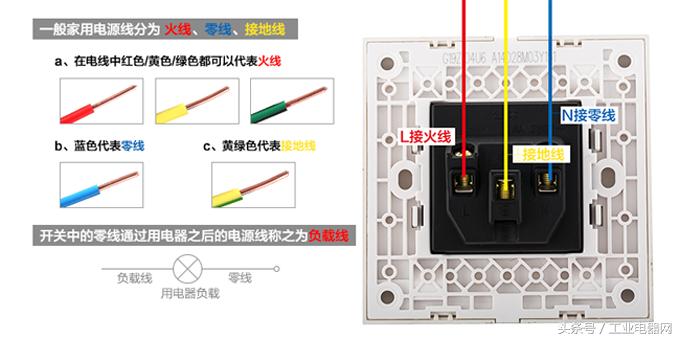 断路器熔断器与电线怎么匹配,熔断器保护插座接线图