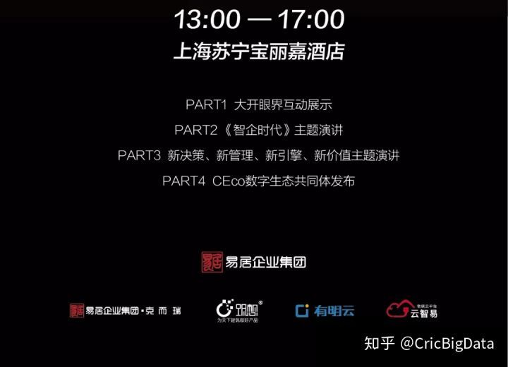 房地产下半年的潜力分析,瑞智访谈完整视频