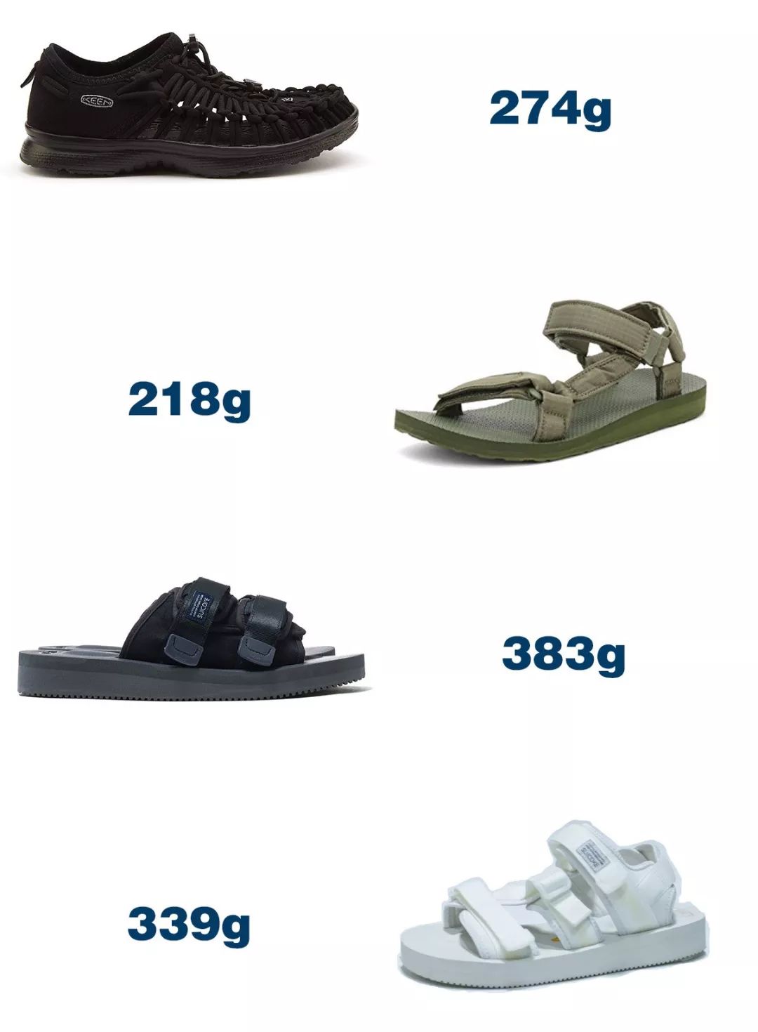 suicoke凉鞋评测大小,teva凉鞋测评视频