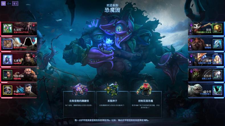 暴雪“十年”精心打造的《风暴英雄》,为什么到现在还没火?