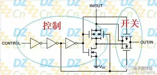 模拟开关大全,模拟开关芯片工作原理