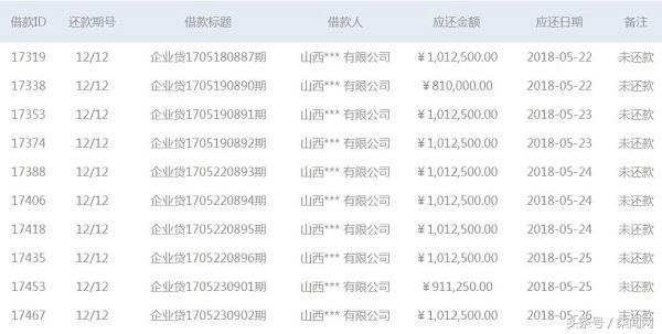 濂藉ソ鐞嗚储閾惰瀛樼,濂藉ソ鐞嗚储瀛樼
