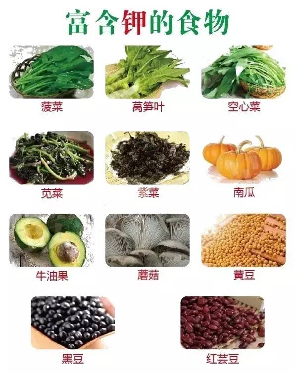 验血单怎么看出来缺什么,不用抽血也可以知道你缺什么