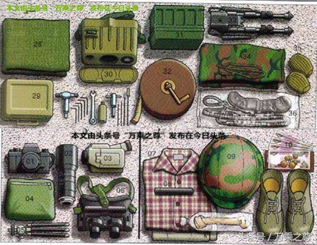 *击狙**手出一次任必须带的东西多到你不可想象，和电影完全不同