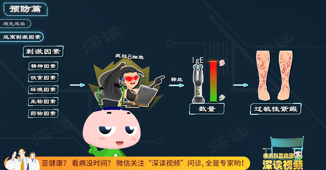 蚊虫叮咬导致过敏性紫癜,过敏性紫癜被蚊虫咬