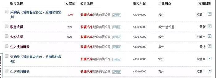 长城宝马汽车厂招人吗,长城宝马光束汽车招工