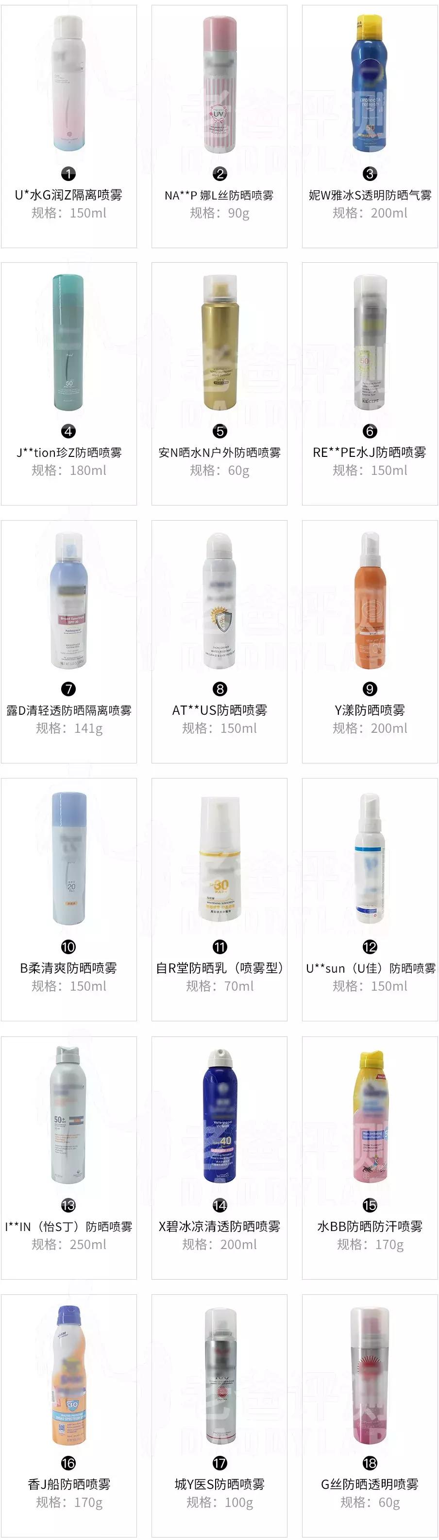 泰国防晒喷雾无色无味透明,泰国防晒喷雾清爽不油腻