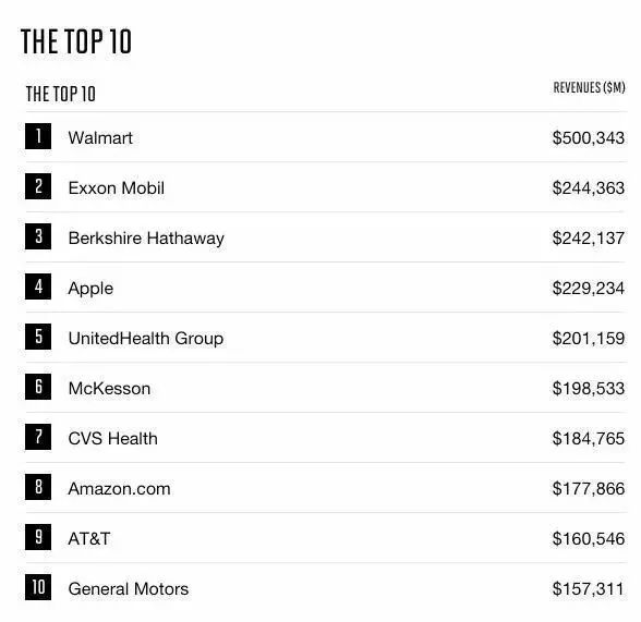 IGFDNews～讓您一分鐘瞭解世界～2018年5月23日周三