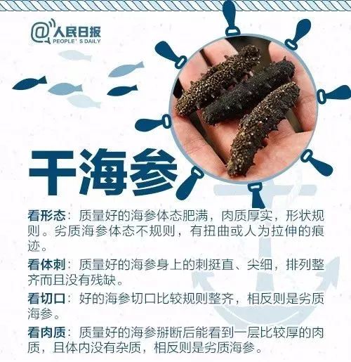 海鲜保水增重,海鲜注水