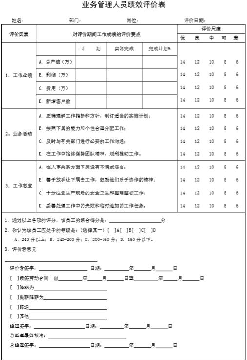 kpi绩效考核表格大全适合大小公司,公司绩效考核全套流程附表格