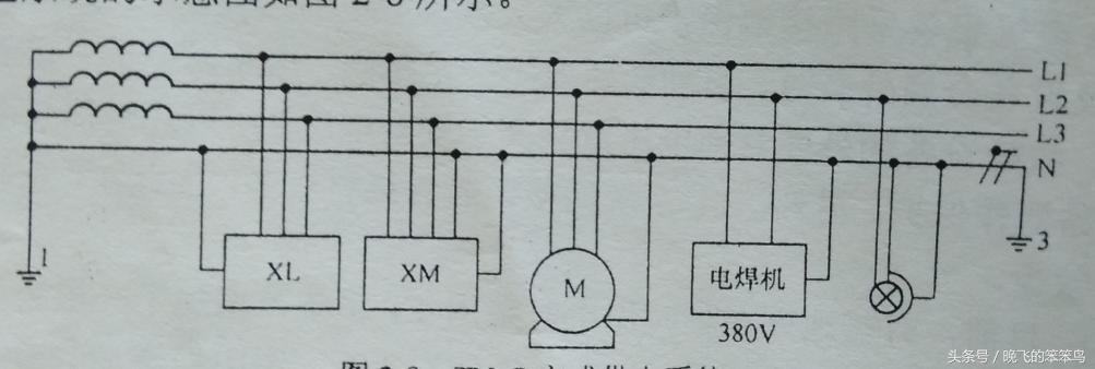 热水器没有地线漏电保护器有用吗,如果没有漏电开关设备漏电会怎样