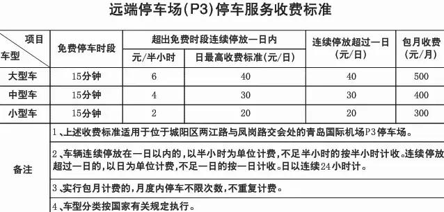 速收藏！青岛地铁、公交、出租最全交通大全！简直不能更赞了！