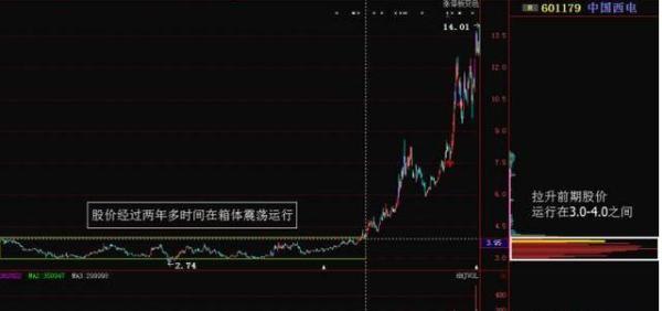 中国股市炒股最牛人,短线选股指标公式大全