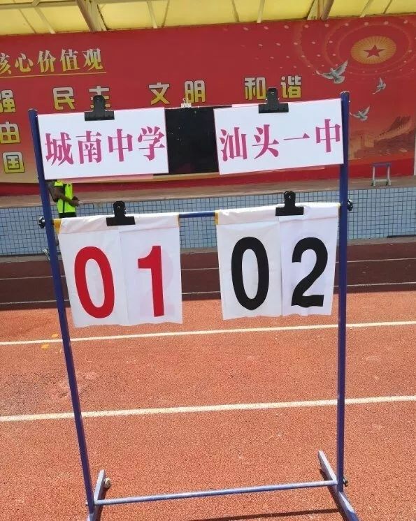 汕头市长杯足球历届冠军,汕头市第6届市长杯足球赛冠军