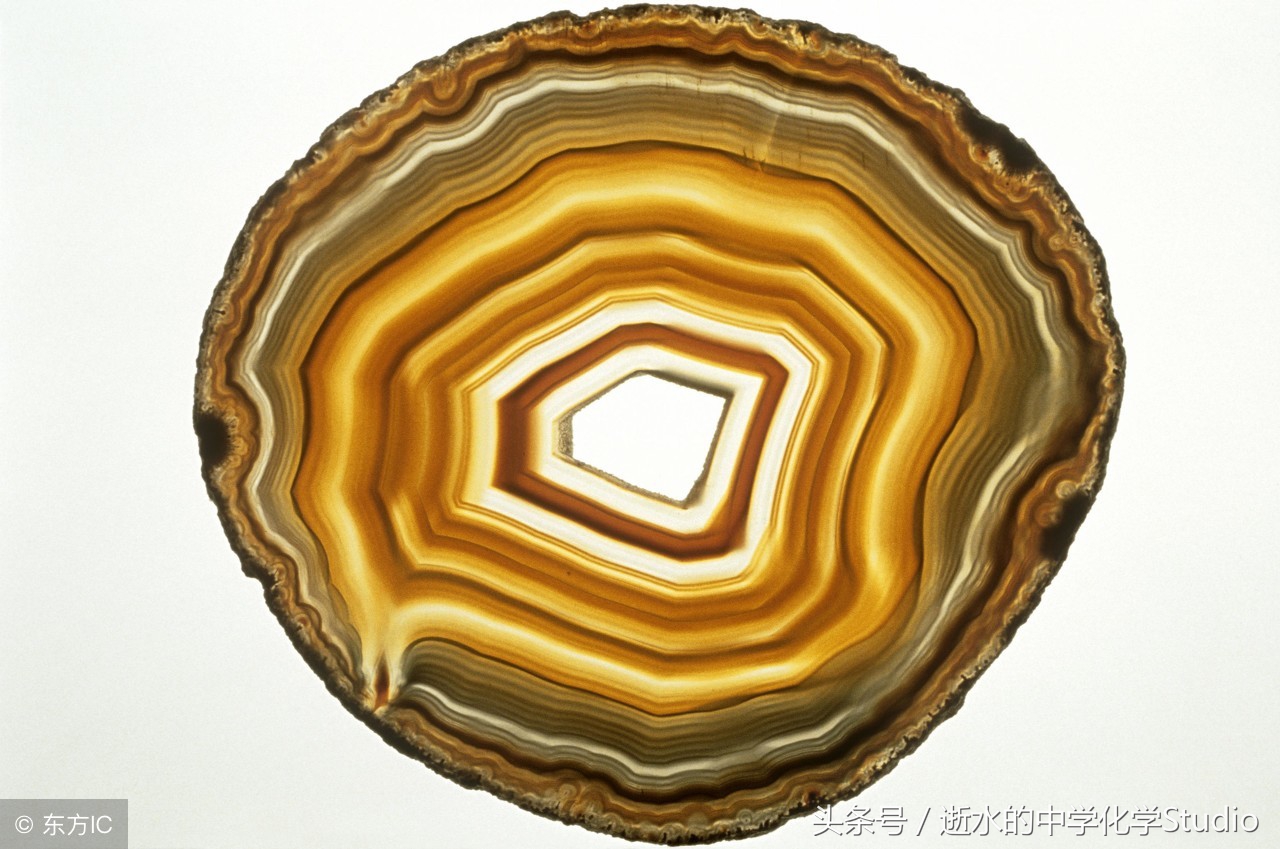 高中化学最基础的元素,高中化学元素知识网络图