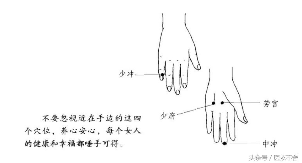 为什么拍打手腕内侧对心脏有好处,为什么拍打手会痛
