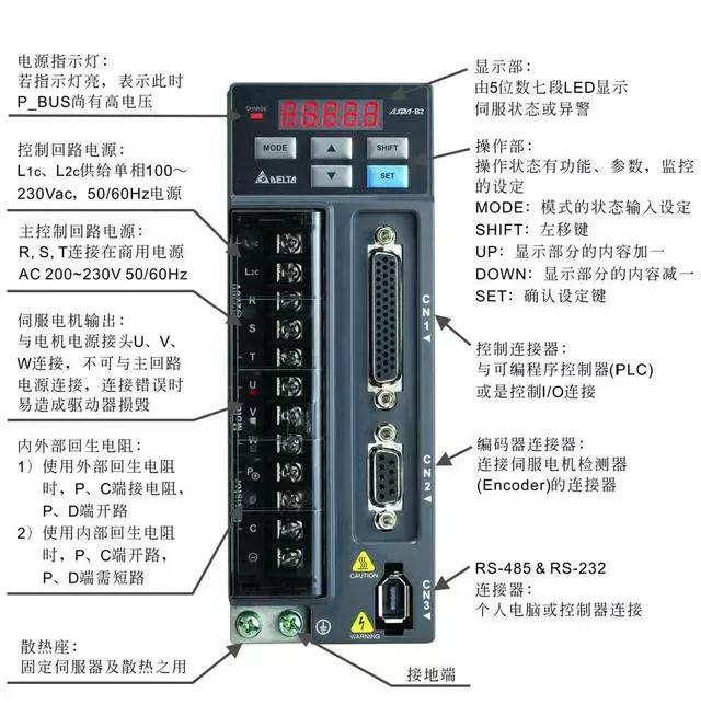 三菱伺服电机编码器接线座定义,伺服电机编码器插头怎么接线图解