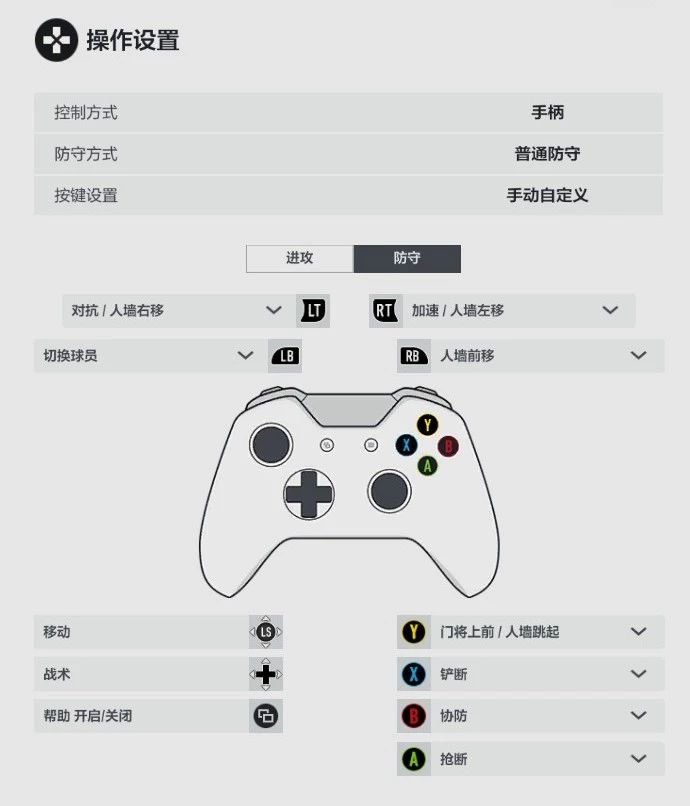 fifaonline4小解析,fifaonline4各项数据分析