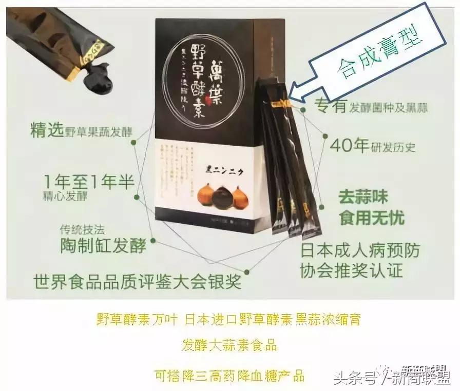 条条大道通罗马：中国民营企业55种融资方式