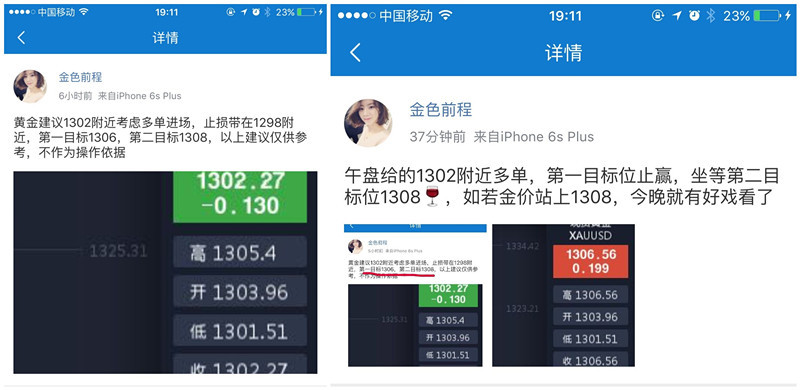 今日美盘走势最新消息,周五黄金美盘