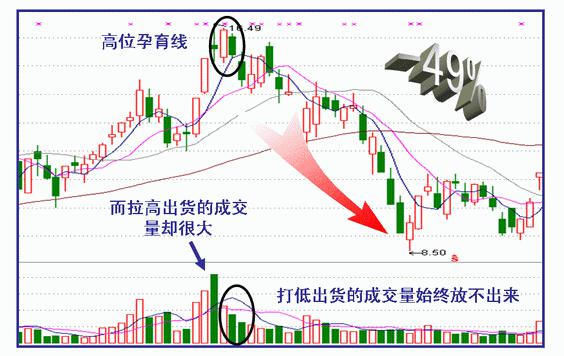 一位血亏百万老股民的股票,一位老股民血亏百万后续