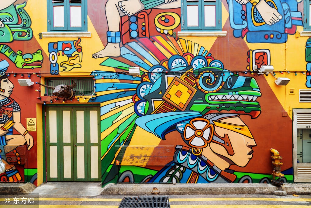 hiphop嘻哈来源,hip-hop四大元素