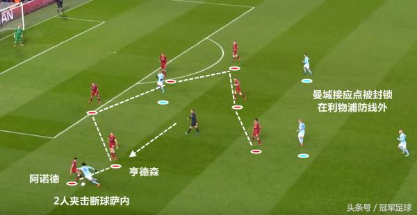 利物浦争冠良机,利物浦5球打爆克洛普
