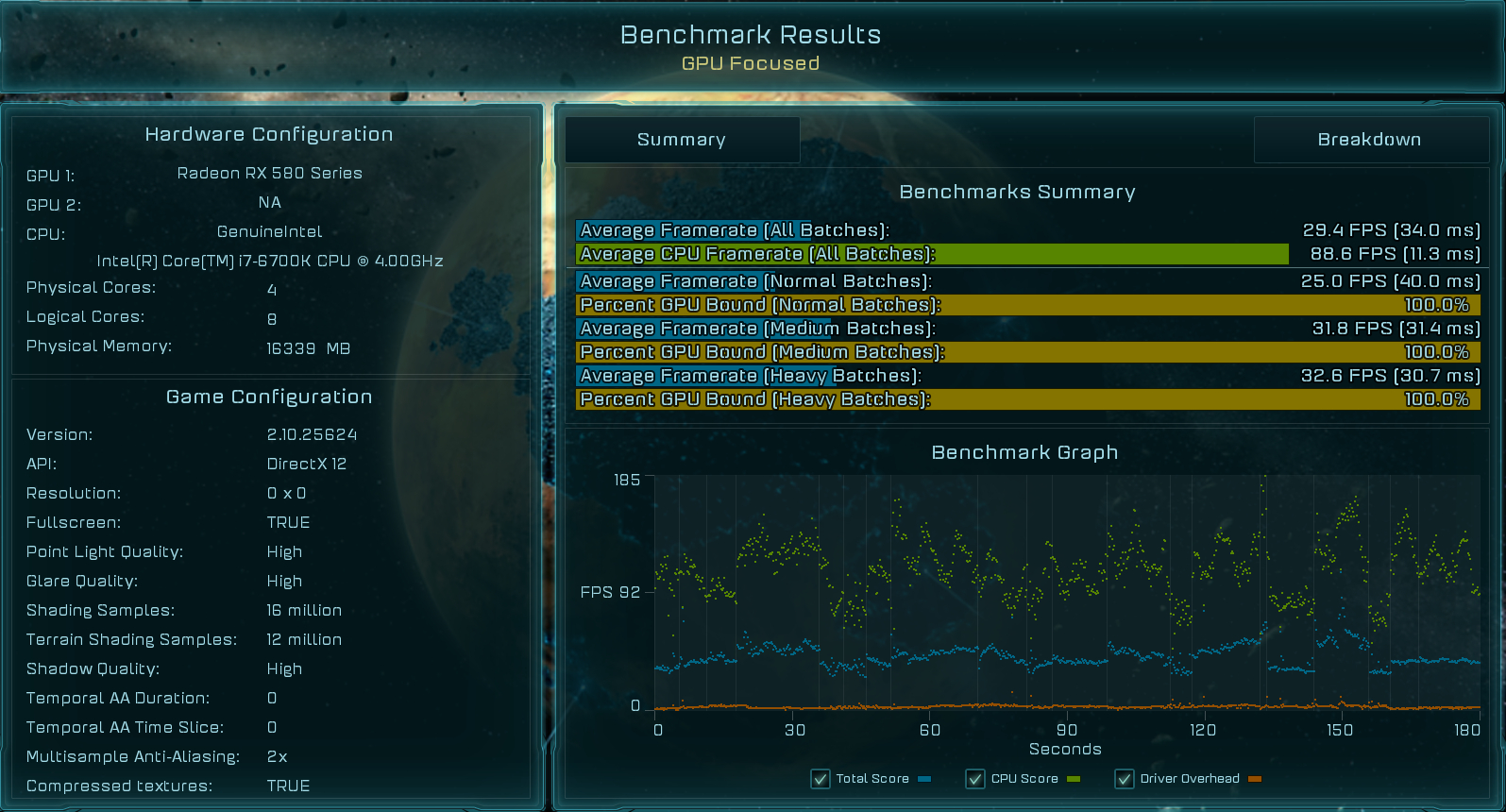 a卡战未来推荐,a卡战未来