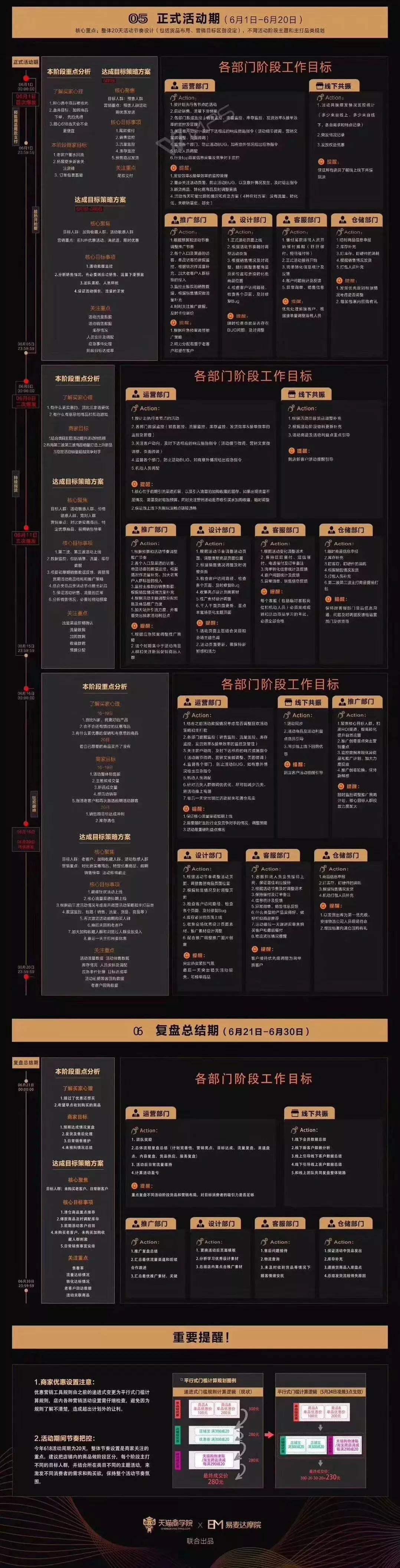 天猫战斗状态618,天猫618最全战报在线